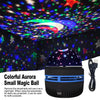 StellarGlow Projector™