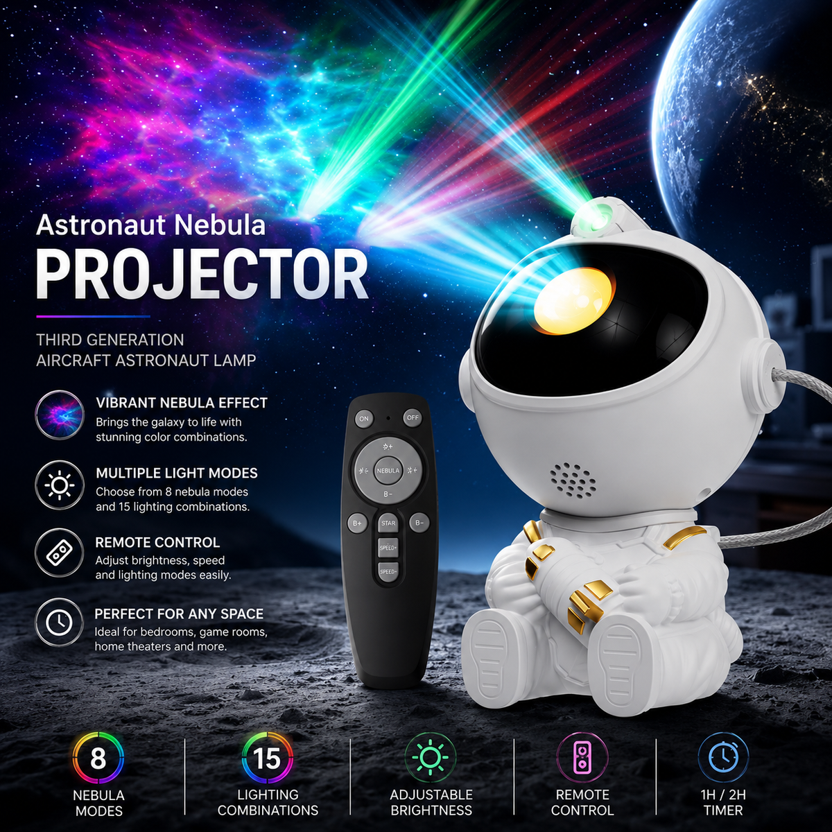 Astronaut Projector™