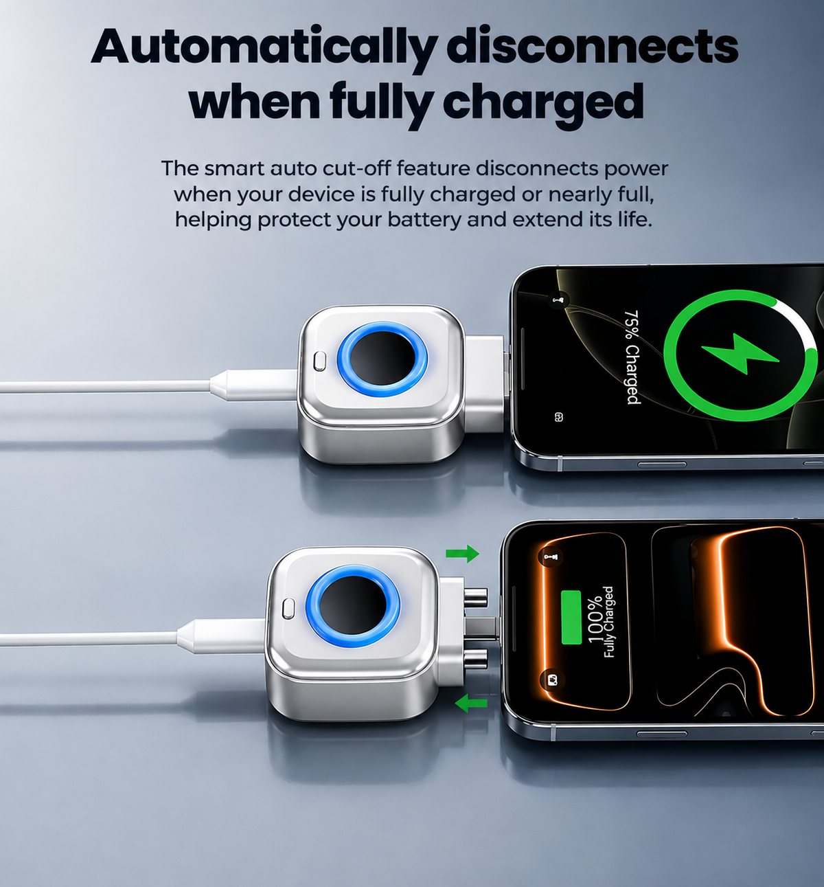 SmartCharge™